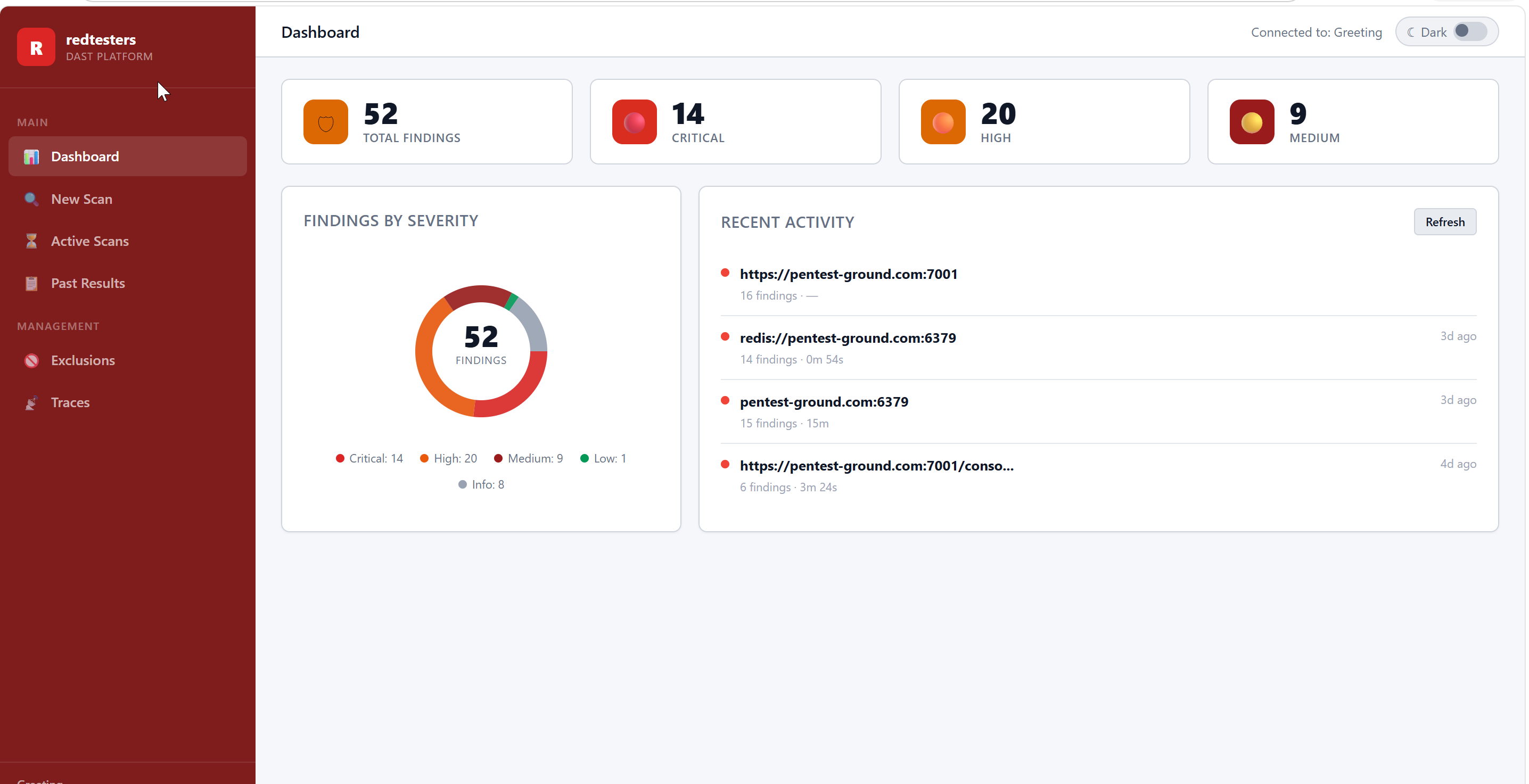 RedStrike Dashboard